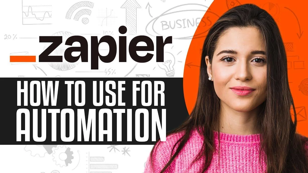 Master Automation With Zapier: Step-by-Step Guide For 2024! - Mistral 7B